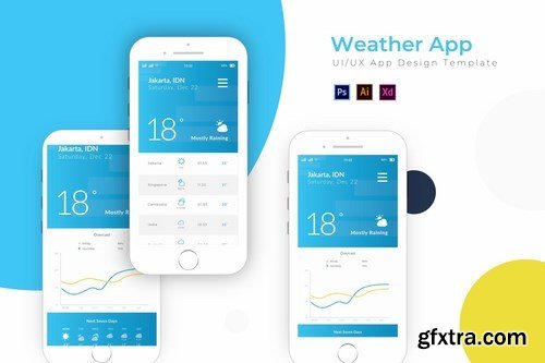 Weather App Template