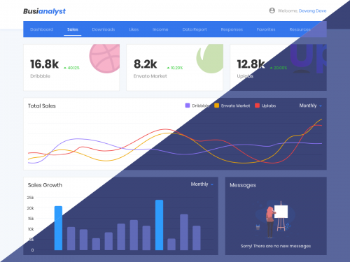 Dashboard Design - Busianalyst - dashboard-design-busianalyst