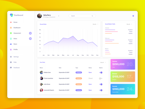 Dashboard Design With Adobe XD - dashboard-design-with-adobe-xd-freebie