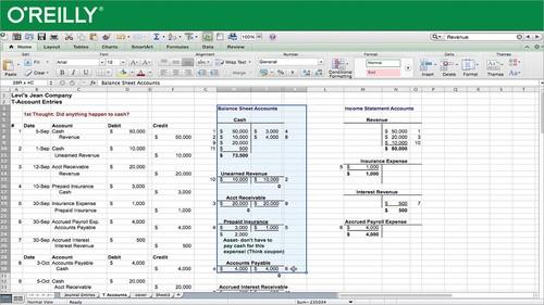 Oreilly - Balance Sheet Basics - 9781771375856