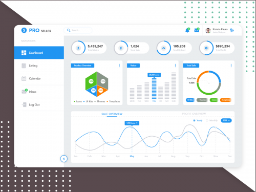 Dashboard page concept for Sale website - dashboard-page-concept-for-sale-website