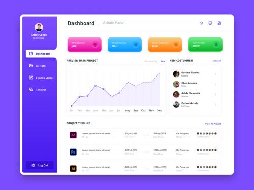 Dashboard Template - dashboard-template-5f471c68-4970-4c7a-b406-36a8ffaa5e12