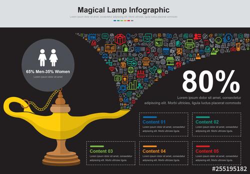 Magic Lamp with Icons Infographic Layout - 255195182 - 255195182