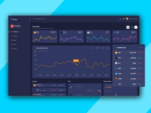 Delivius - Cryptocurrency Admin Dashboard - delivius-cryptocurrency-admin-dashboard