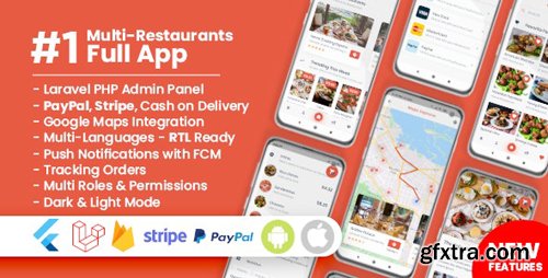 CodeCanyon - Food Delivery Flutter + PHP Laravel Admin Panel v1.4.0 - 24878940