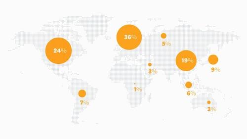 Oreilly - How Market Share Is Changing Around the World - 32562HBRHV1247