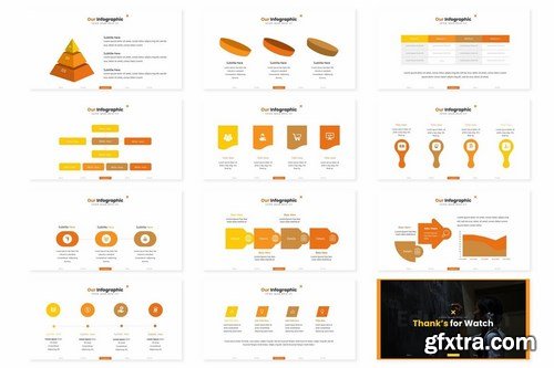 Educationally - Powerpoint Google Slides and Keynote Templates