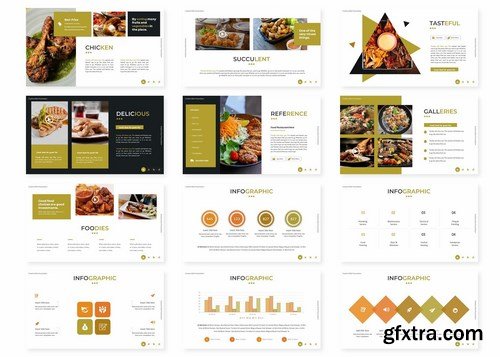 Beefed - Powerpoint Google Slides and Keynote Templates