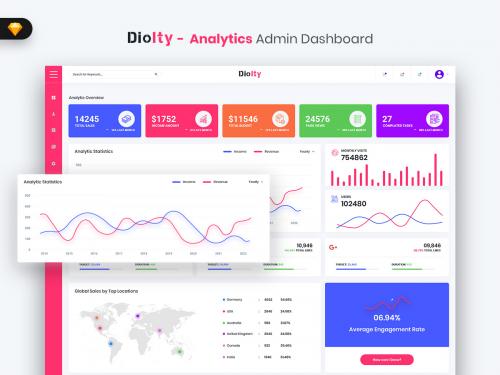 Diolty - Analytics Admin Dashboard UI Kit (SKETCH) - diolty-analytics-admin-dashboard-ui-kit-sketch