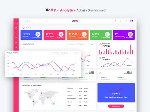 Diolty - Analytics Admin Dashboard UI Kit - diolty-analytics-admin-dashboard-ui-kit