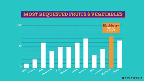 Data-Driven Featured Data Bar Graph Infographic - 225726687 - 225726687