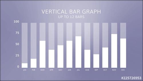 Data-Driven Vertical Bar Graph Infographic - 225726953 - 225726953