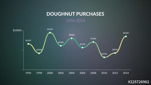 Data-Driven Wavy Line Graph Infographic - 225726962 - 225726962