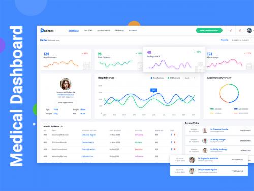 Doqtors Medical Admin Dashboard UI Kit - doqtors-medical-admin-dashboard-ui-kit