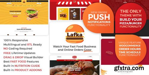 ThemeForest - Lafka v1.2.8 - WooCommerce Theme for Burger Pizza Fast Food Delivery & Restaurant - 23969682