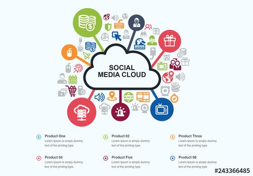 Social Media Cloud Infographic with Icons - 243366485 - 243366485