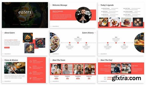 Eaters - Food Powerpoint Template