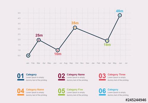 Line Graph Infographic - 245244946 - 245244946