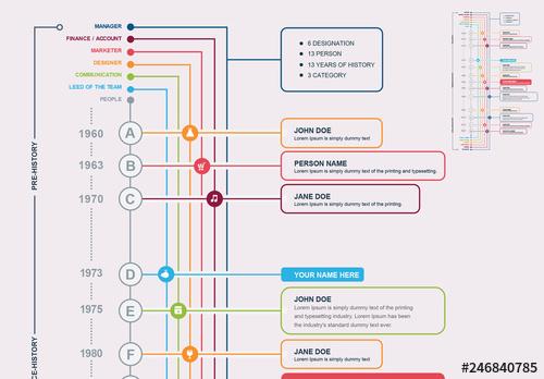 Multicolored Vertical Timeline Infographic - 246840785 - 246840785