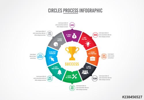 Circular Process Business Infographic Layout - 238456527 - 238456527