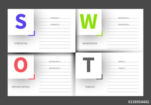 SWOT Analysis Layout - 238954442 - 238954442