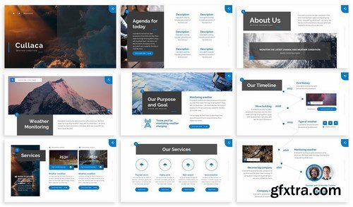 Cullaca - Forecast Powerpoint Template