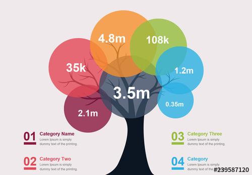 Tree Infographic Layout - 239587120 - 239587120