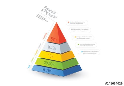 Pyramid Infographic Layout - 241634629 - 241634629