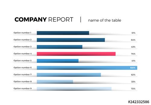 Company Report Infographic with Progress Bars Layout - 242332586 - 242332586