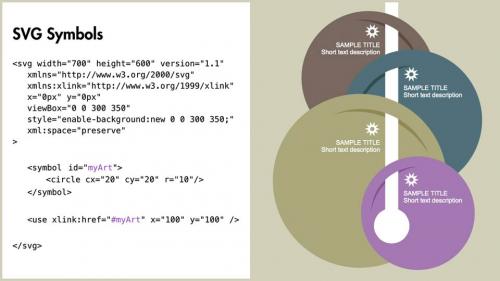 Lynda - Design the Web: Using Symbols in SVG - 191087