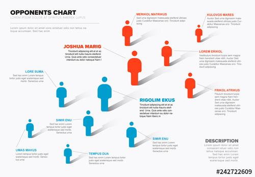 Opponents Chart Infographic Layout - 242722609 - 242722609