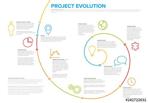 Spiral Project Evolution Infographic Layout - 242722632 - 242722632