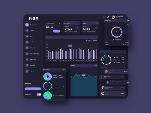 FiBO Finance Dashboard Ui Dark - FP - fibo-finance-dashboard-ui-dark-p