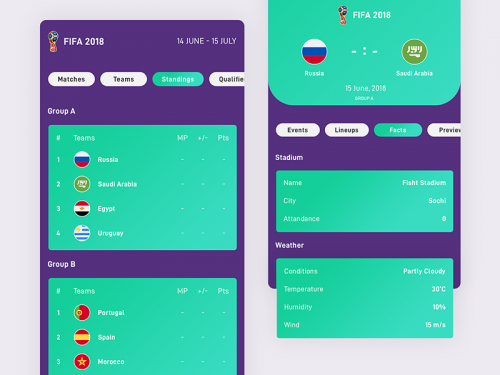 Fifa Cup 2018 (Dark) - fifa-cup-2018-dark