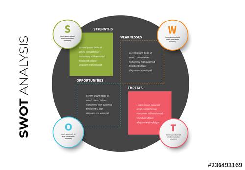 SWOT Infographic Layout with Multicolored Accents - 236493169 - 236493169