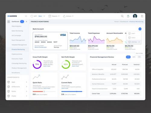 Finance Monitoring Admin Dashboard UI - FD - finance-monitoring-admin-dashboard-ui-fd