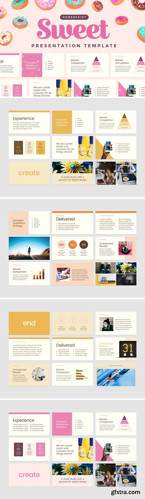 Sweet — Powerpoint Presentation Template