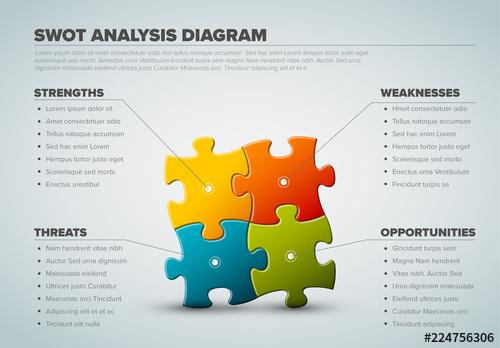 SWOT Infographic Layout - 224756306 - 224756306