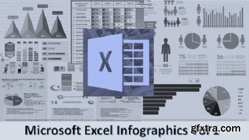 Microsoft Excel Infographics Masterclass Vol 1