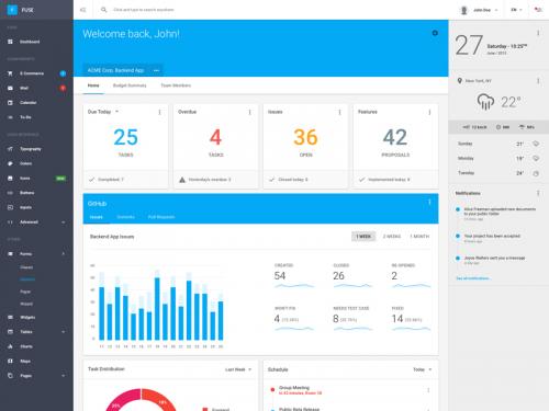 Fuse - Material Design Admin Template PSD - fuse-material-design-admin-template-psd