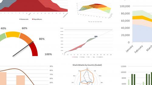 Lynda - Excel Data Visualization Part 1: Mastering 20+ Charts and Graphs - 791339