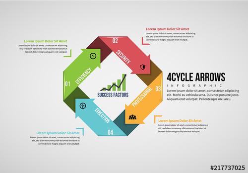 Four-Cycle Arrow Infographic Layout - 217737025 - 217737025