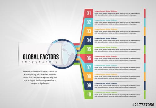 10 Step Global Factors Infographic Layout - 217737056 - 217737056