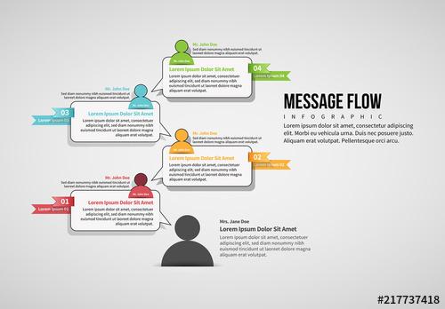 Message Flow Infographic Layout - 217737418 - 217737418