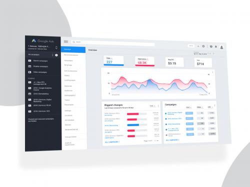 Google ads dashboard - redesign - google-ads-dashboard-redesign