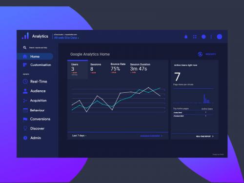 Google Analytics Dark UI design. - google-analytics-dark-ui-design