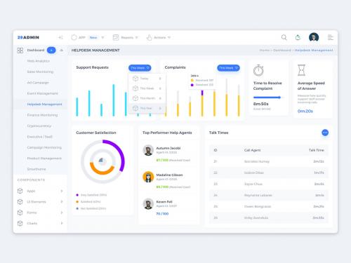 Helpdesk Management Admin Dashboard UI - FD - helpdesk-management-admin-dashboard-ui-fd