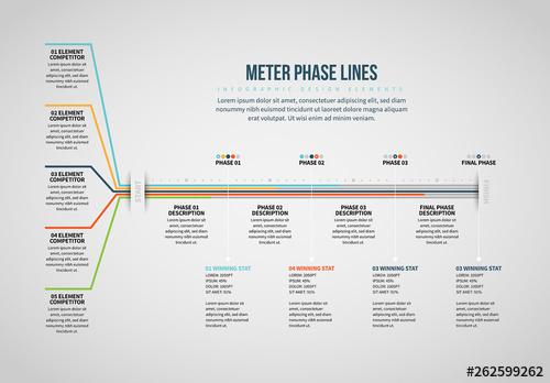 Meter Phase Lines Infographic - 262599262 - 262599262