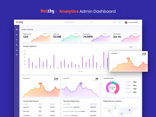 Hozzby - Analytics Admin Dashboard UI Kit - hozzby-analytics-admin-dashboard-ui-kit