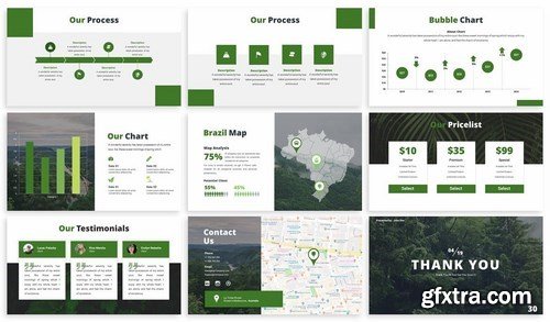 Nectura - Nature Powerpoint Template